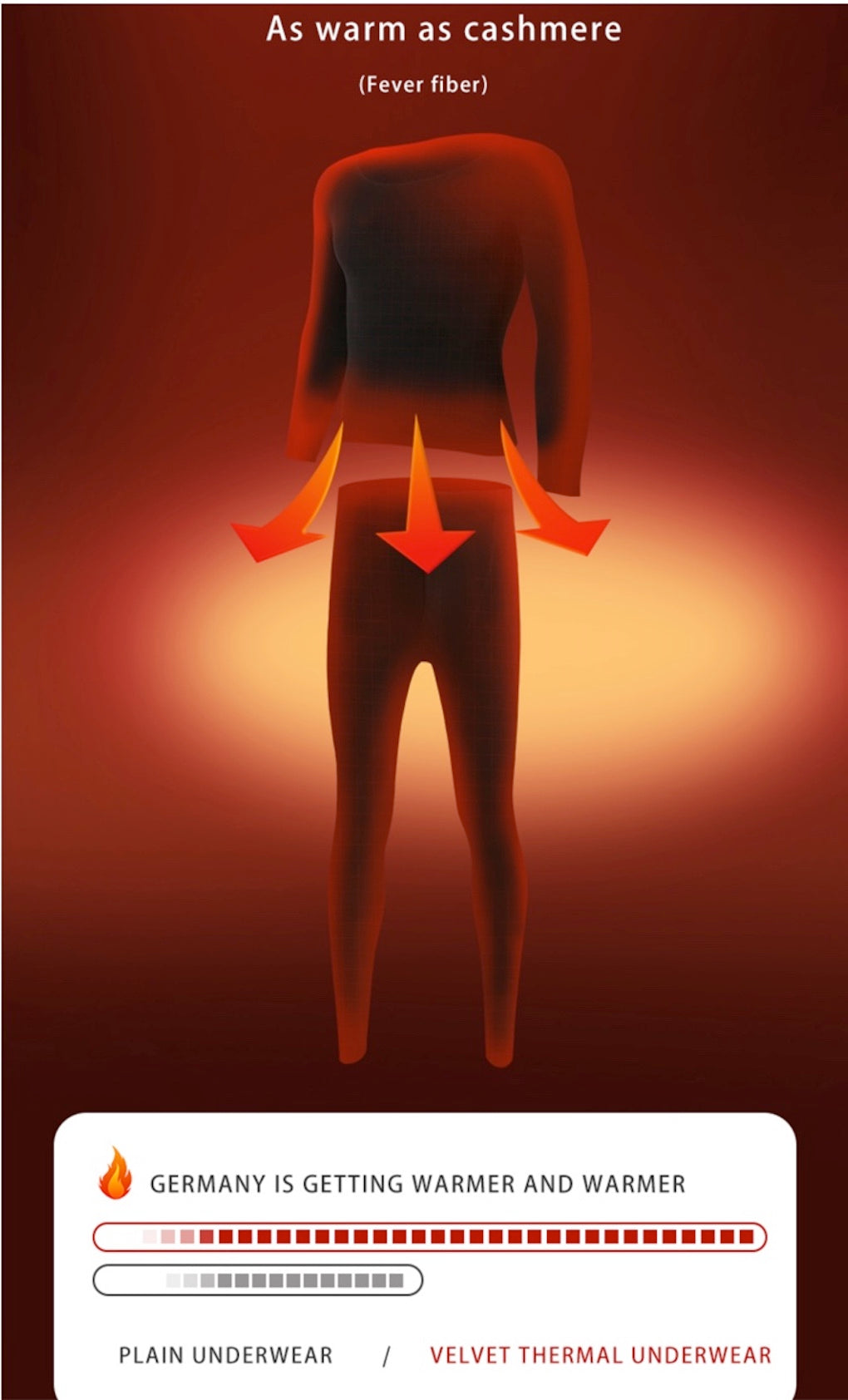 Conjunto de Ropa Térmica